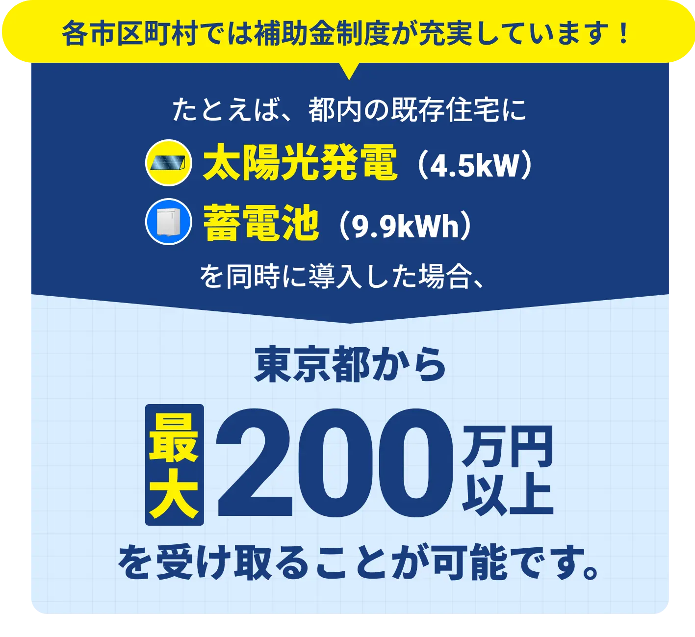各市区町村では補助金制度が充実しています！