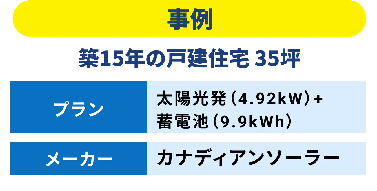 見積もり表事例