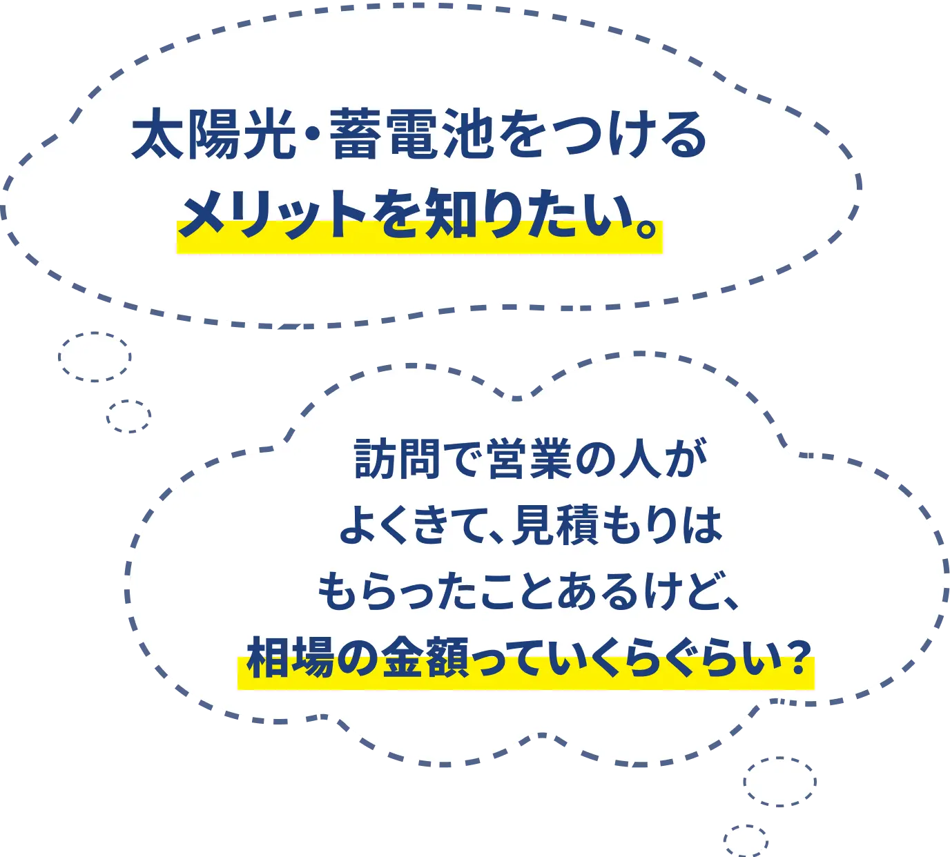 太陽光・蓄電池をつけるメリットを知りたい。訪問で営業の人がよくきて、見積もりはもらったことあるけど、相場の金額っていくらぐらい？