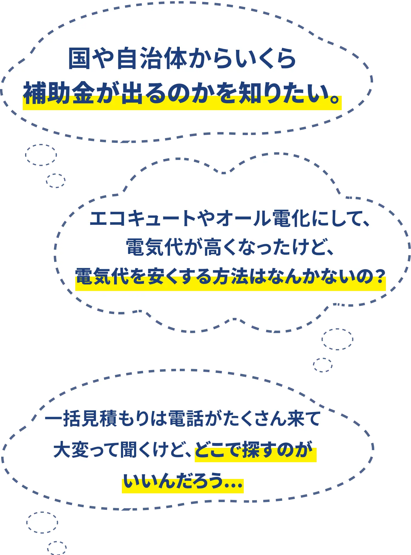 国や自治体からいくら補助金が出るのかを知りたい。エコキュートやオール電化にして、電気代が高くなったけど、電気代を安くする方法はなんかないの？一括見積もりは電話がたくさん来て大変って聞くけど、どこで探すのがいいんだろう...